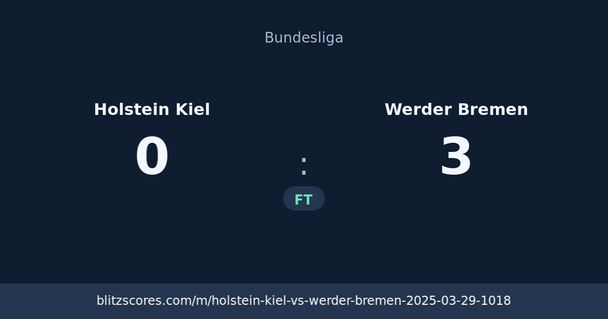 Holstein Kiel vs Werder Bremen score card