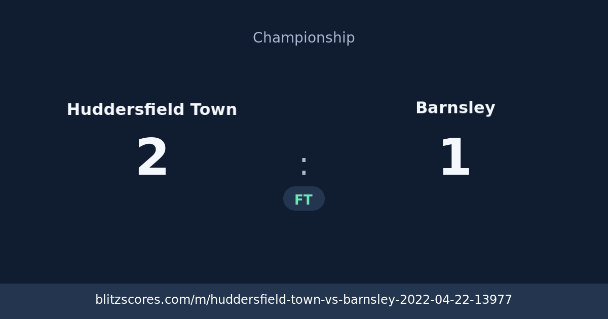 Huddersfield Town vs Barnsley score card