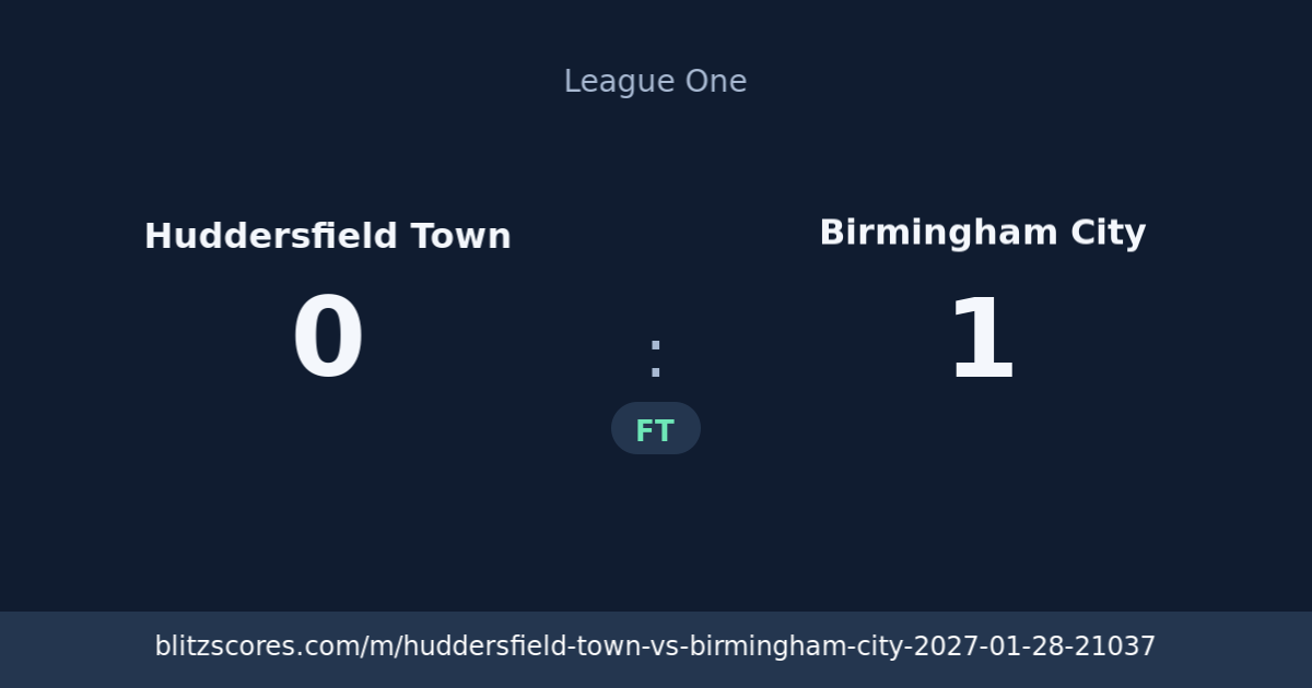 Huddersfield Town vs Birmingham City score card