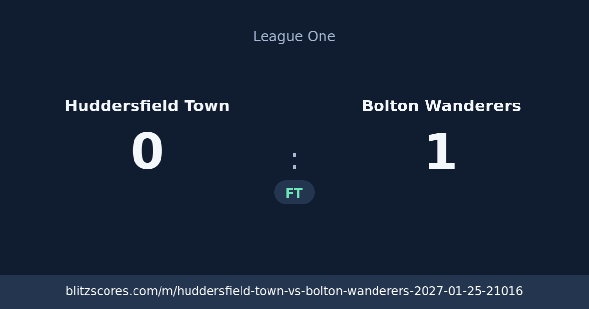 Huddersfield Town vs Bolton Wanderers score card