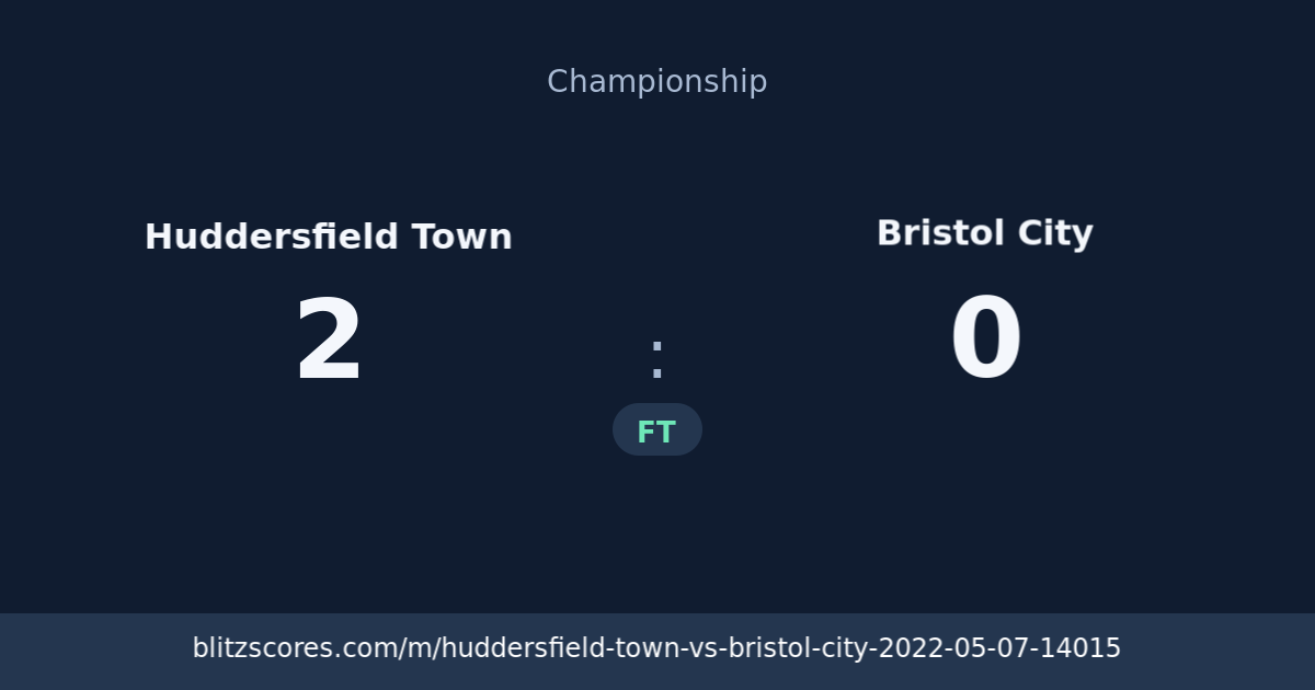Huddersfield Town vs Bristol City score card