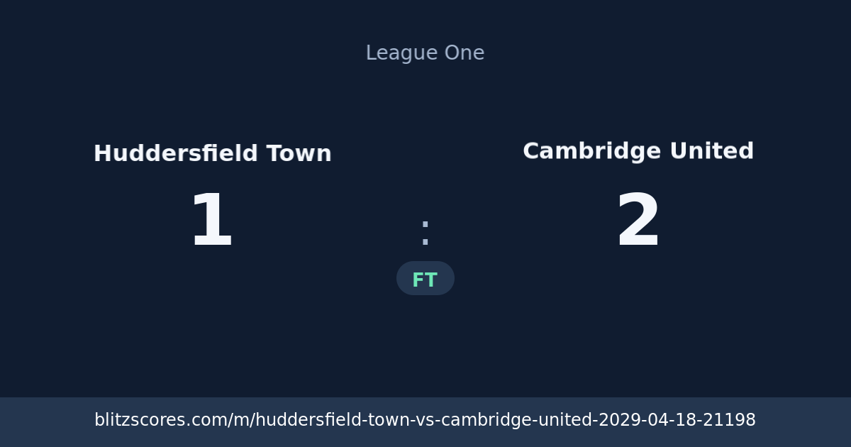 Huddersfield Town vs Cambridge United score card