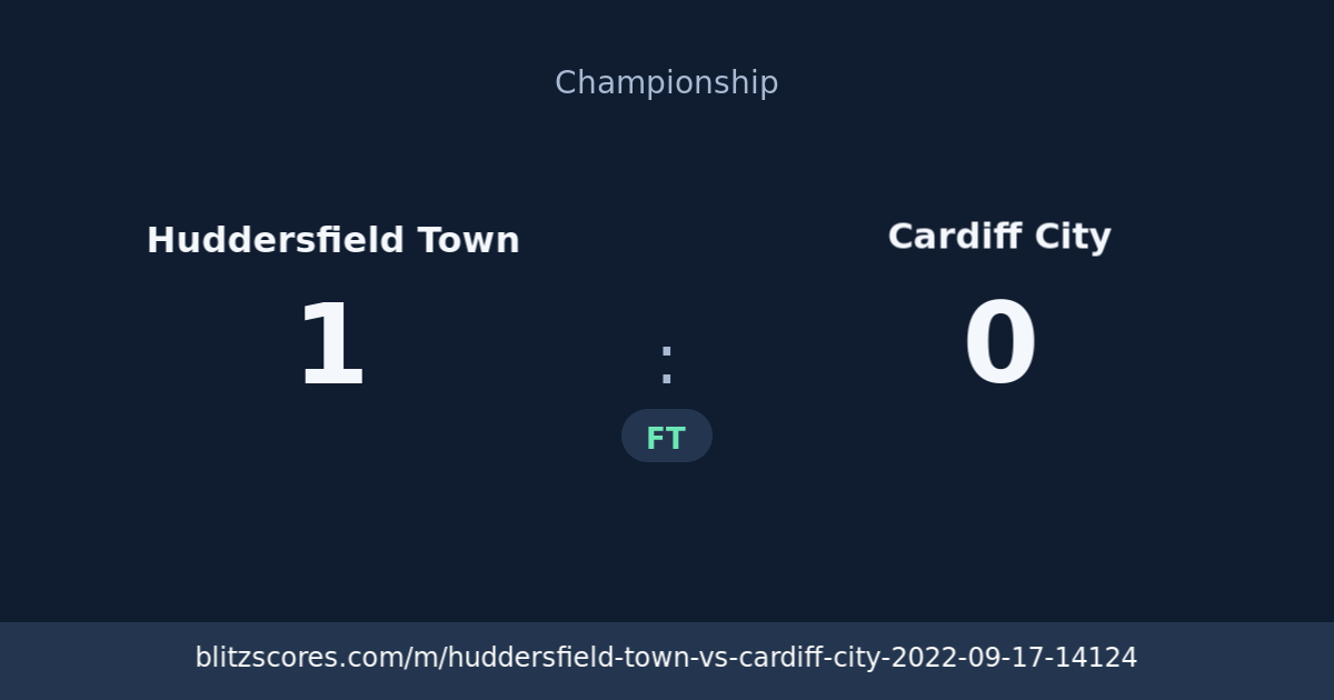 Huddersfield Town vs Cardiff City score card