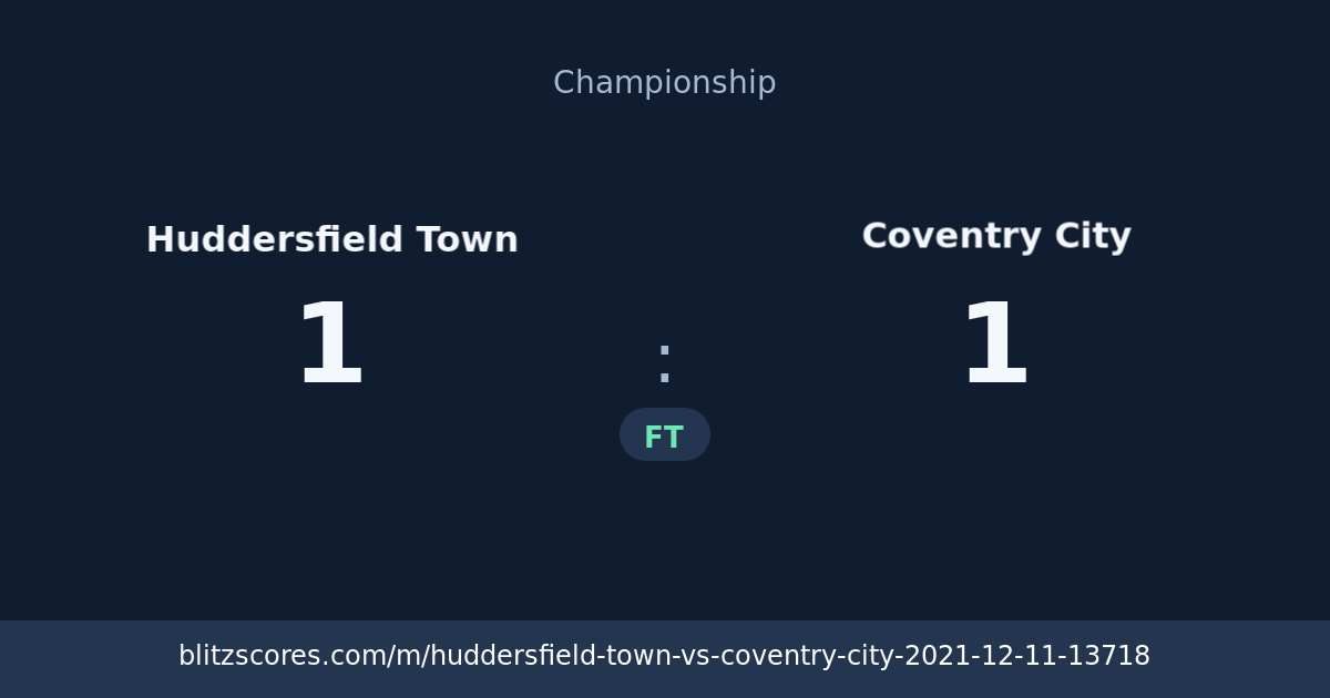Huddersfield Town vs Coventry City score card