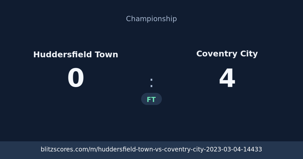 Huddersfield Town vs Coventry City score card