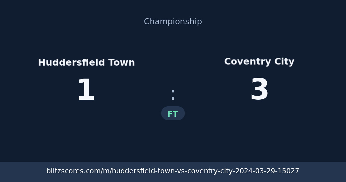 Huddersfield Town vs Coventry City score card