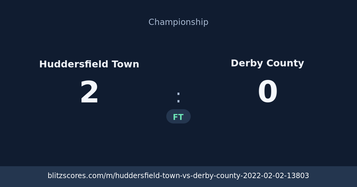Huddersfield Town vs Derby County score card