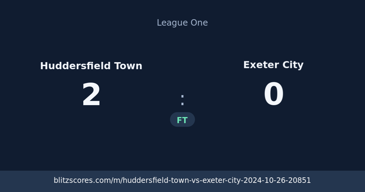 Huddersfield Town vs Exeter City score card