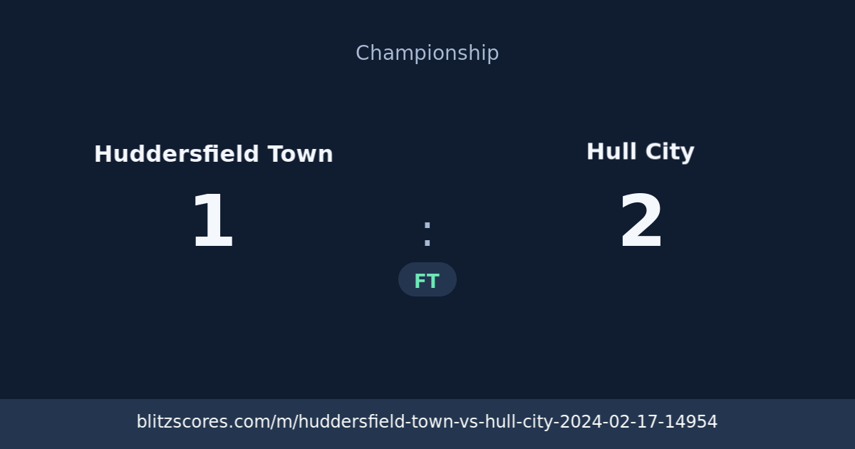 Huddersfield Town vs Hull City score card
