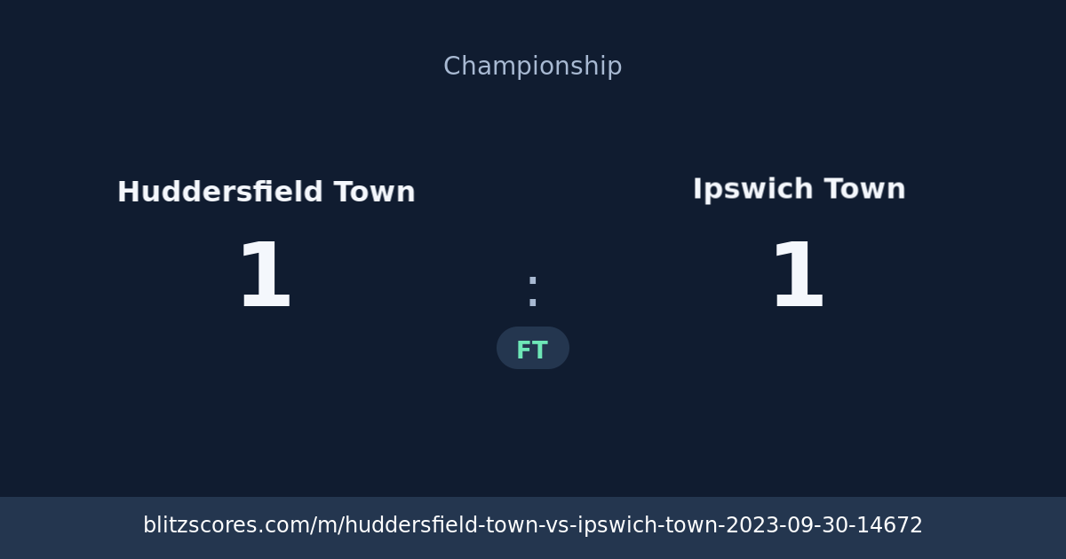 Huddersfield Town vs Ipswich Town score card