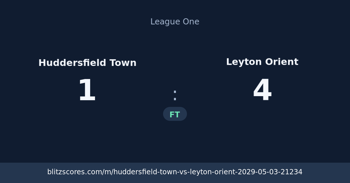 Huddersfield Town vs Leyton Orient score card