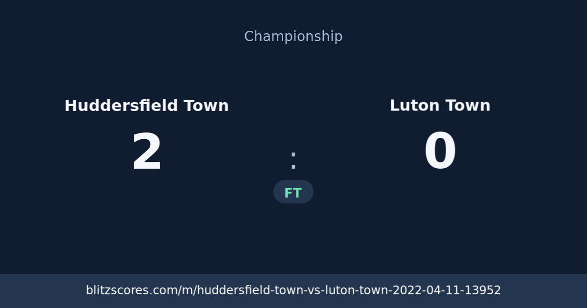 Huddersfield Town vs Luton Town score card