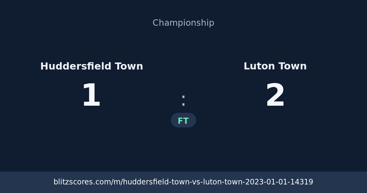 Huddersfield Town vs Luton Town score card
