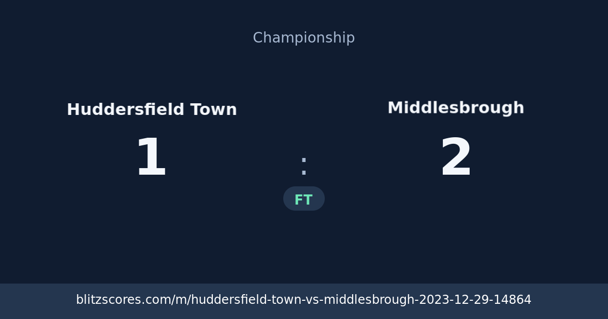 Huddersfield Town vs Middlesbrough score card