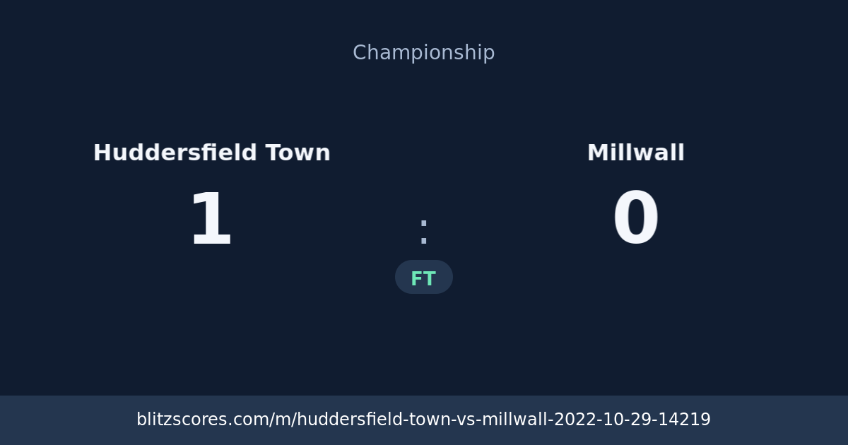 Huddersfield Town vs Millwall score card