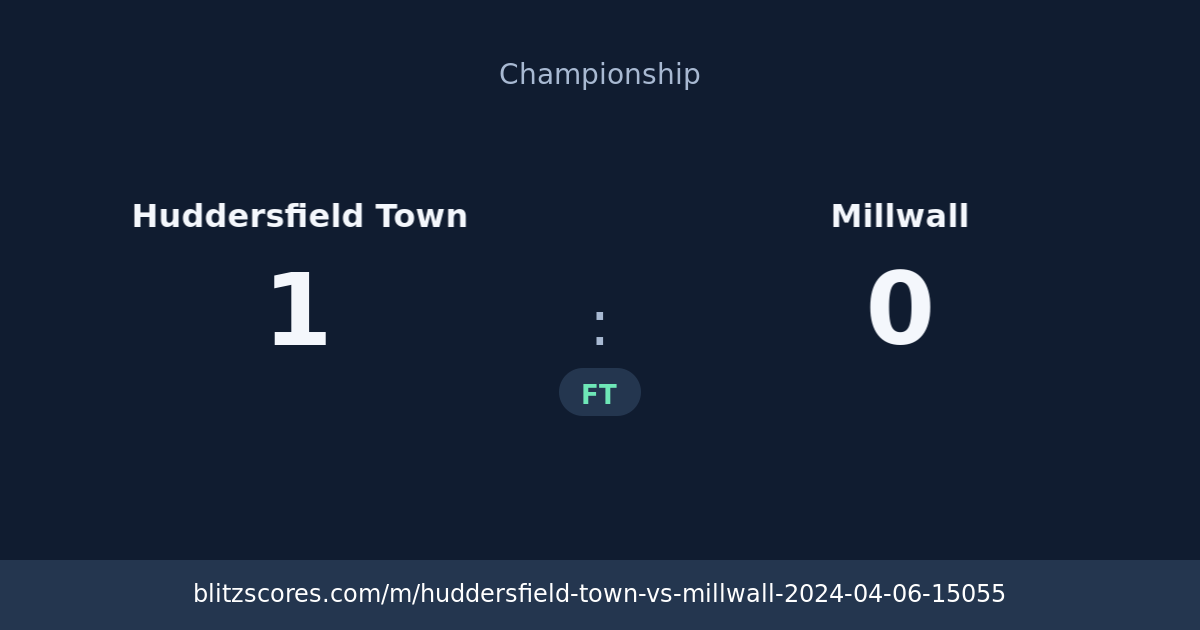 Huddersfield Town vs Millwall score card