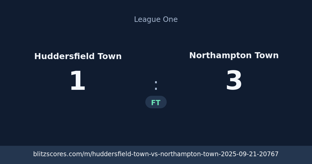 Huddersfield Town vs Northampton Town score card