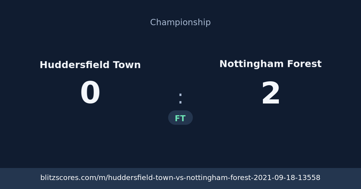 Huddersfield Town vs Nottingham Forest score card