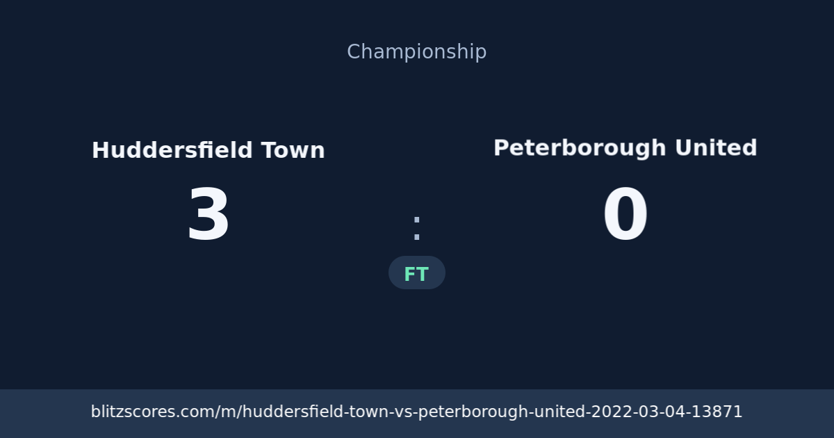 Huddersfield Town vs Peterborough United score card