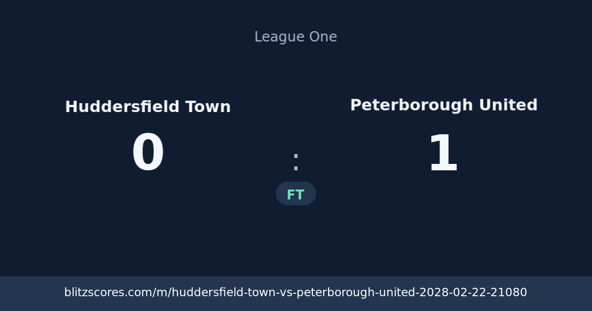 Huddersfield Town vs Peterborough United score card