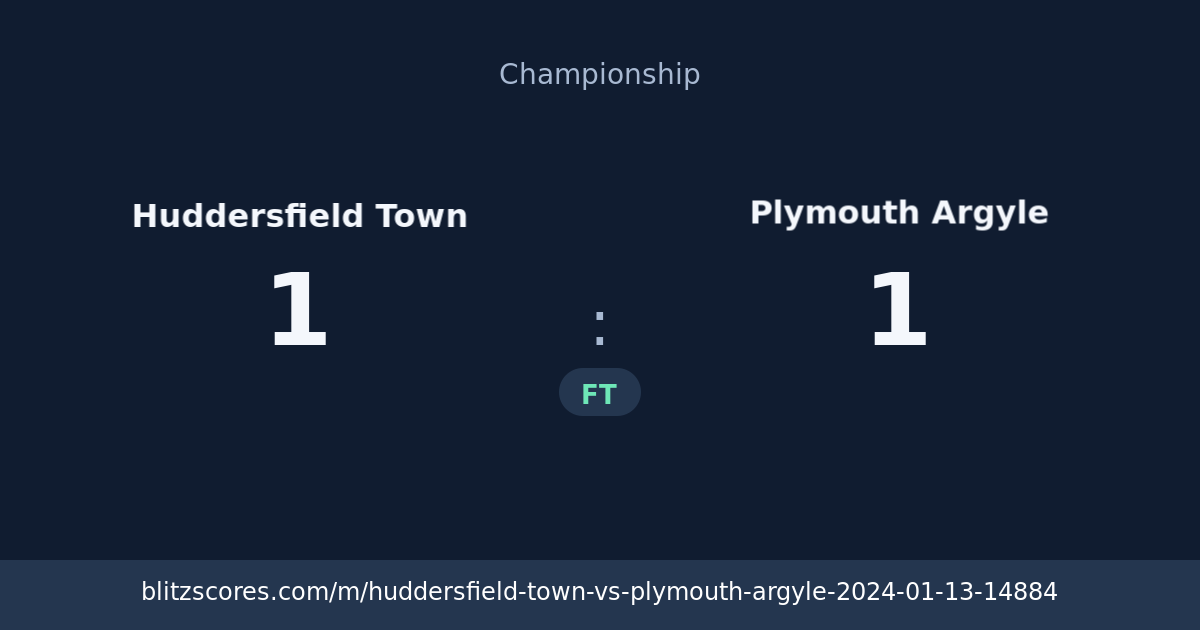 Huddersfield Town vs Plymouth Argyle score card