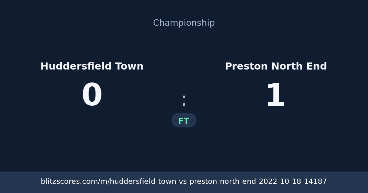 Huddersfield Town vs Preston North End score card