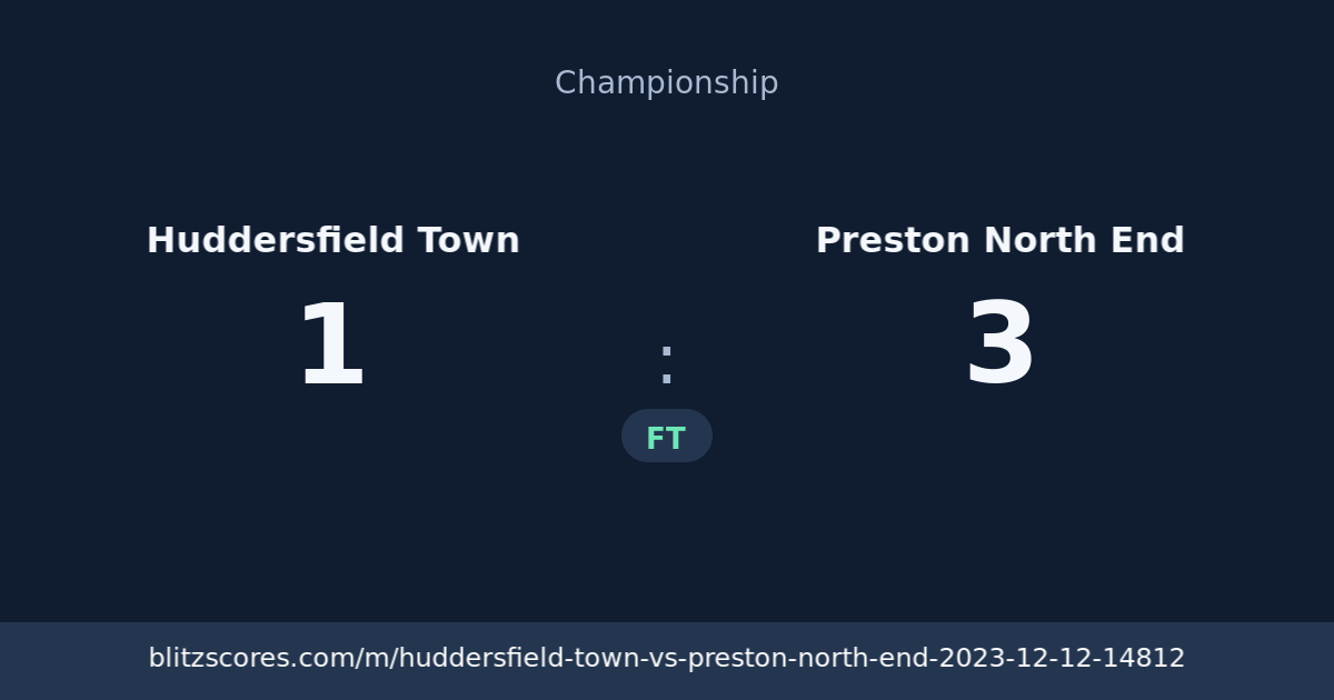 Huddersfield Town vs Preston North End score card