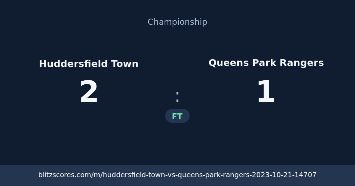 Huddersfield Town vs Queens Park Rangers score card