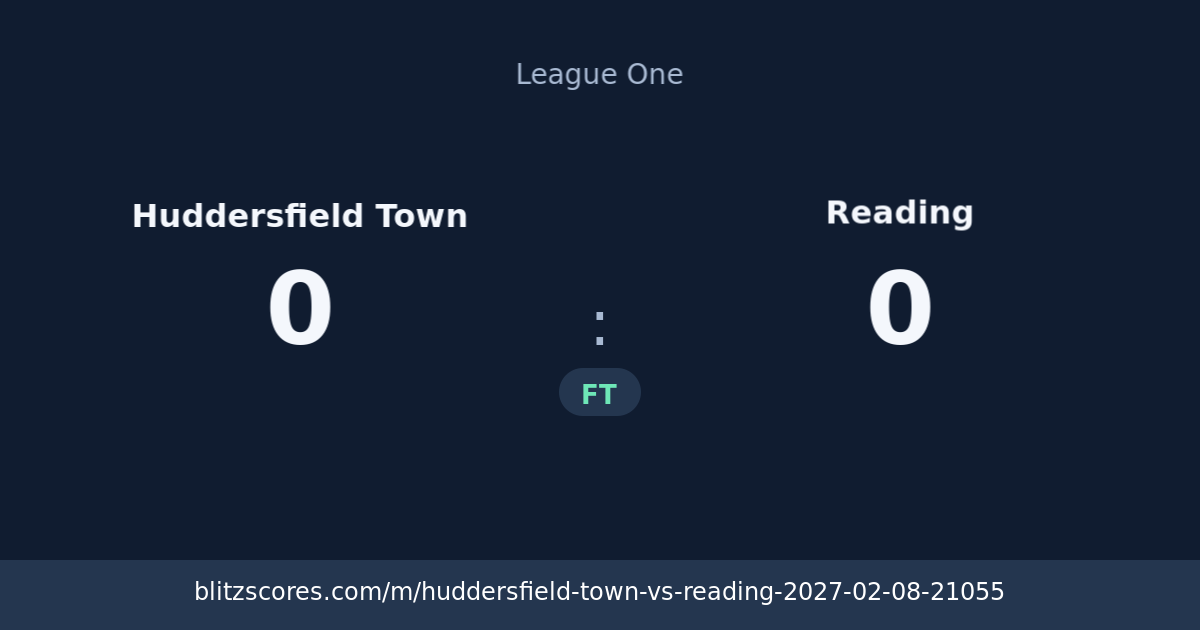 Huddersfield Town vs Reading score card
