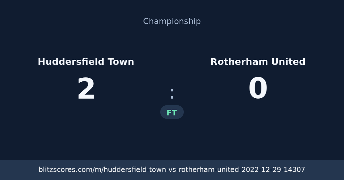 Huddersfield Town vs Rotherham United score card
