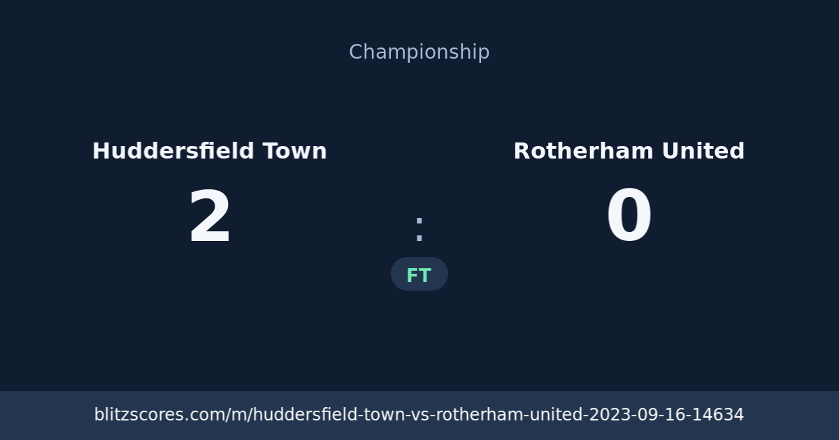 Huddersfield Town vs Rotherham United score card