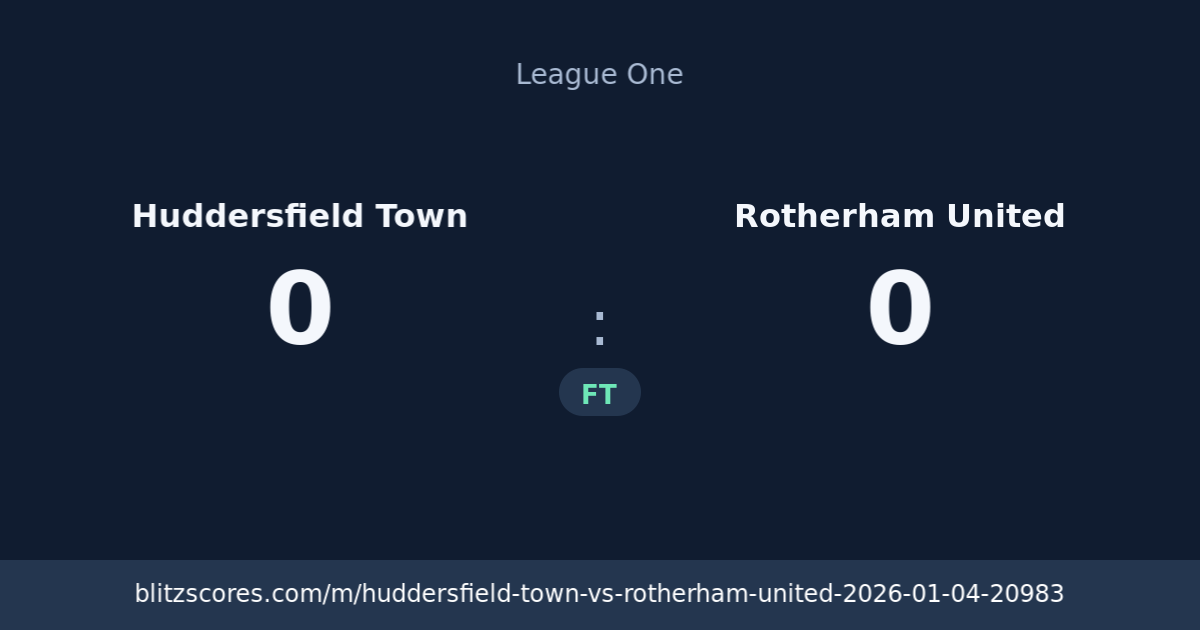 Huddersfield Town vs Rotherham United score card