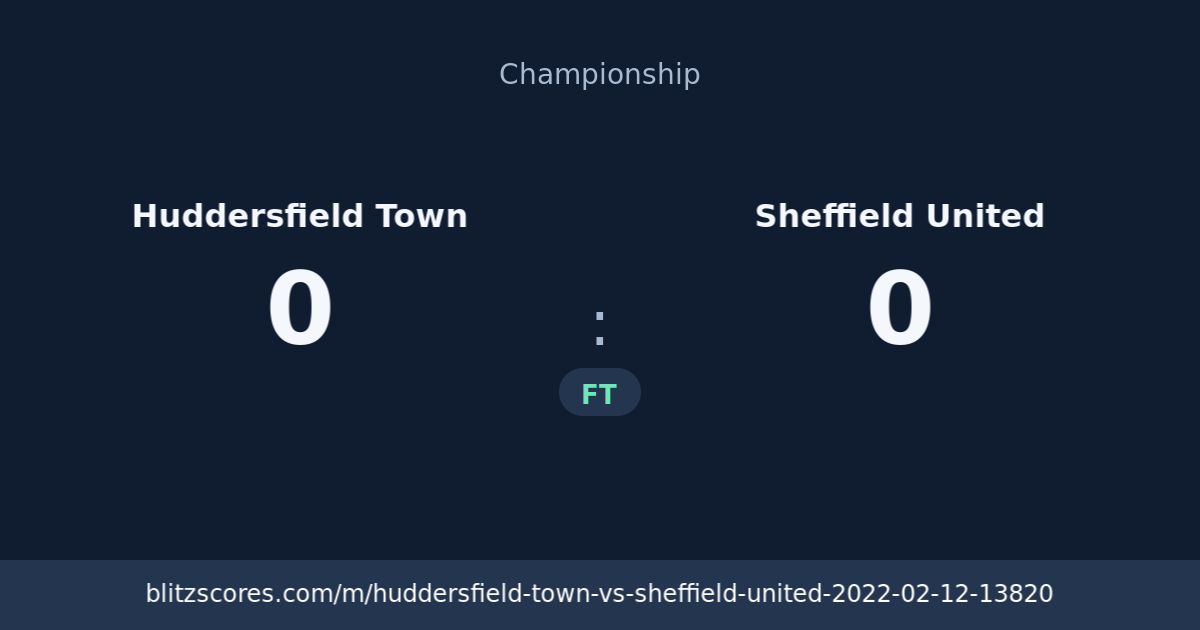 Huddersfield Town vs Sheffield United score card