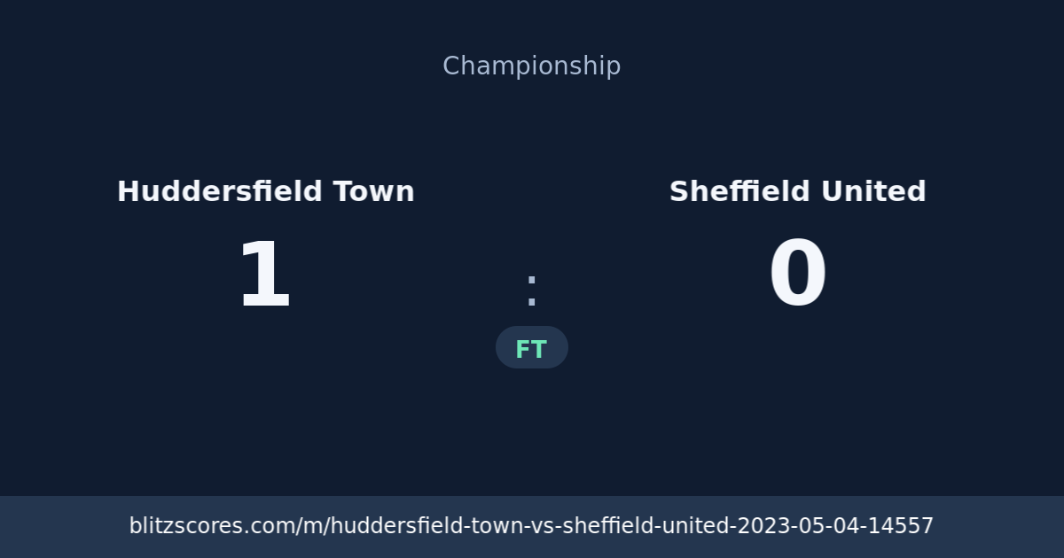 Huddersfield Town vs Sheffield United score card