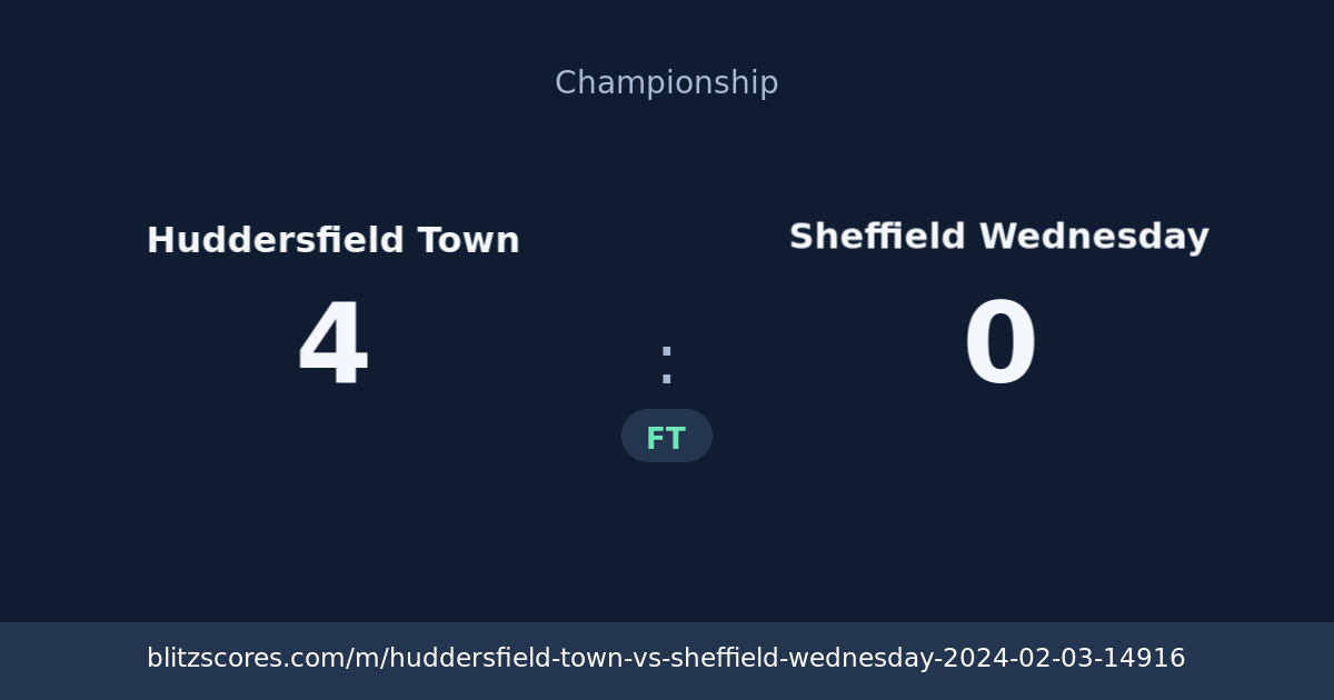 Huddersfield Town vs Sheffield Wednesday score card