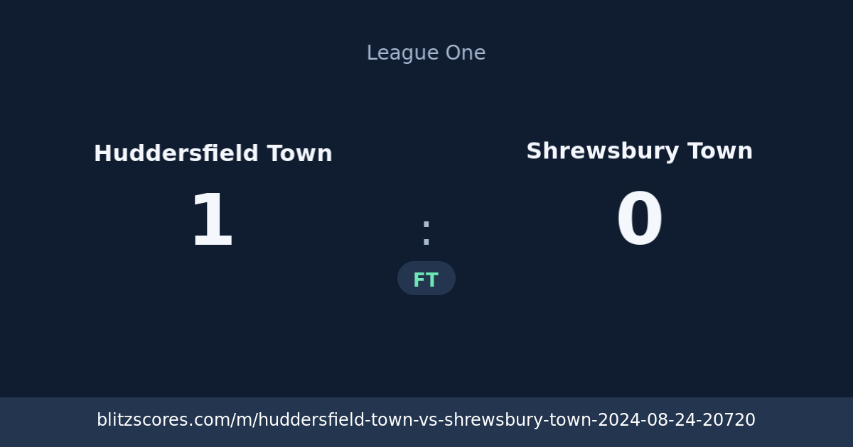 Huddersfield Town vs Shrewsbury Town score card