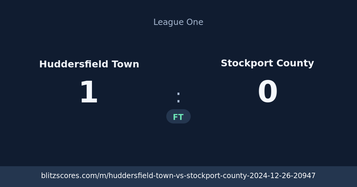 Huddersfield Town vs Stockport County score card