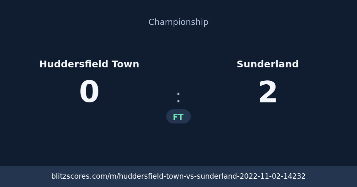 Huddersfield Town vs Sunderland score card
