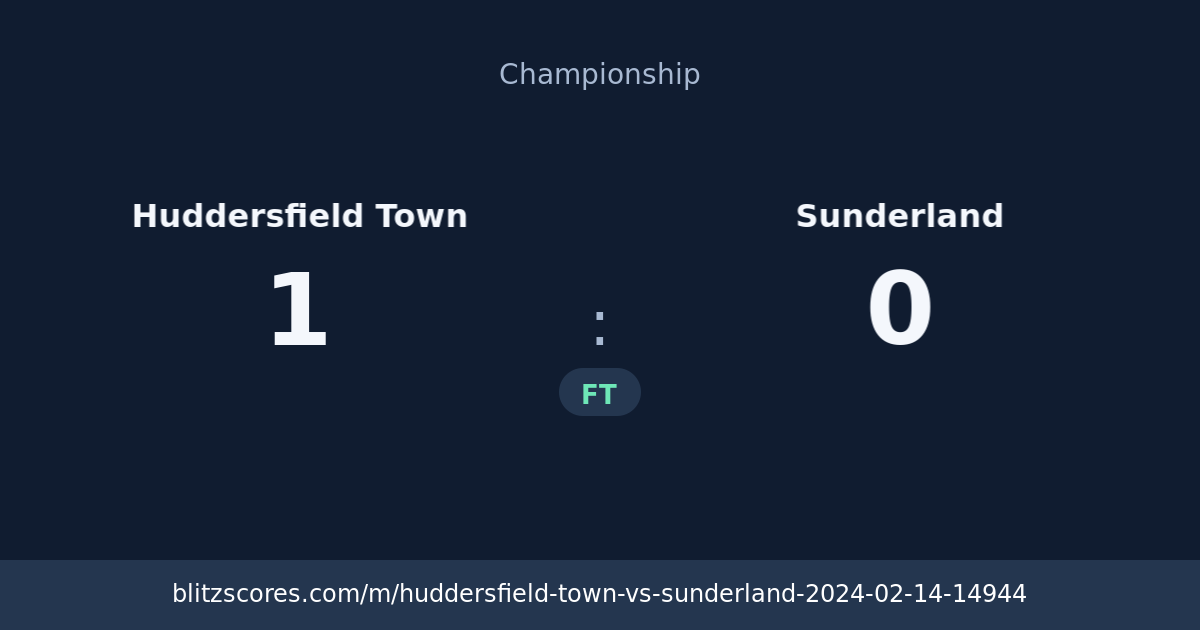 Huddersfield Town vs Sunderland score card