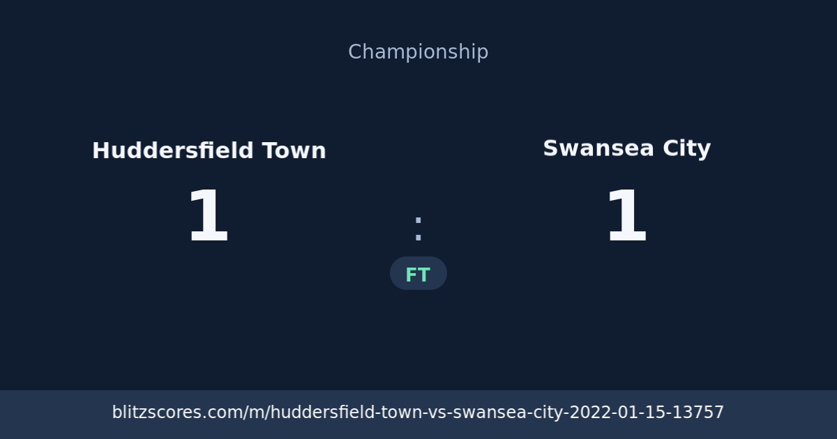 Huddersfield Town vs Swansea City score card