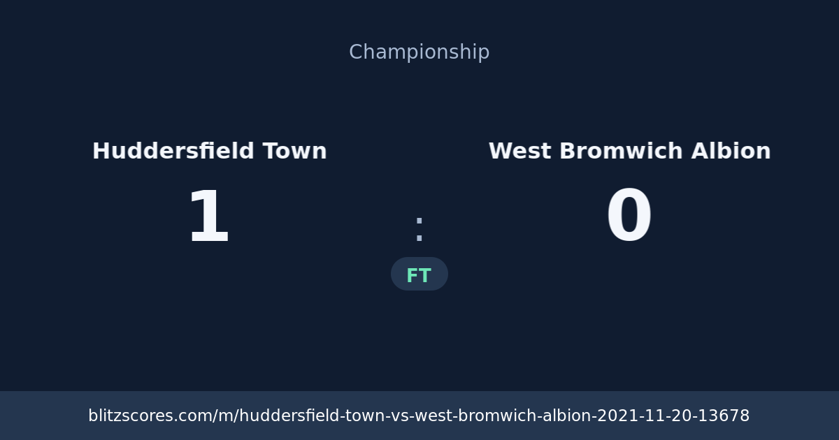 Huddersfield Town vs West Bromwich Albion score card