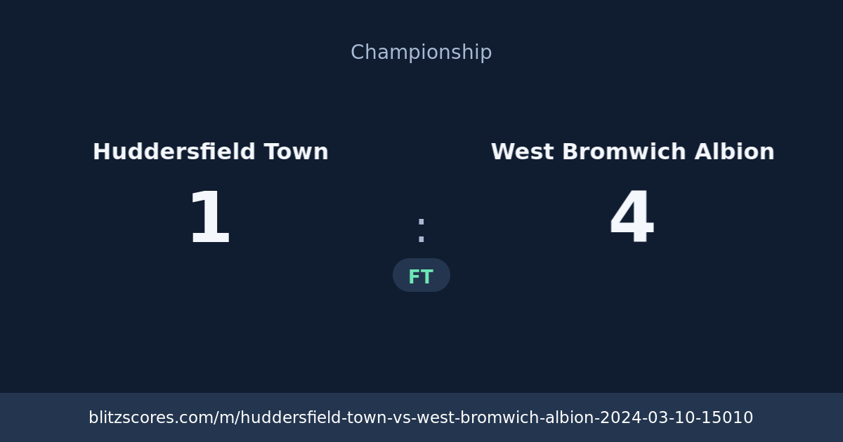 Huddersfield Town vs West Bromwich Albion score card