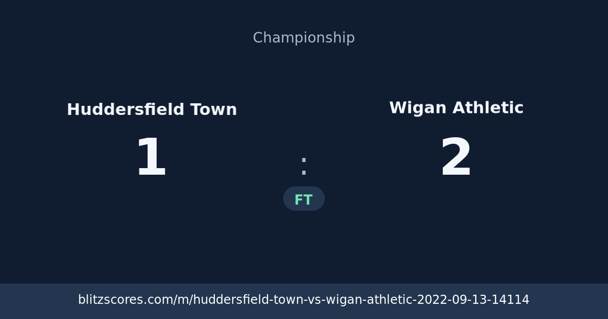 Huddersfield Town vs Wigan Athletic score card