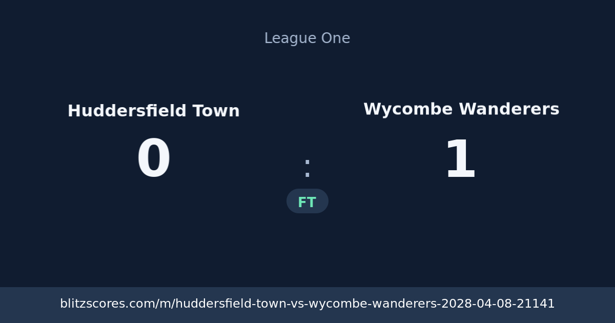 Huddersfield Town vs Wycombe Wanderers score card