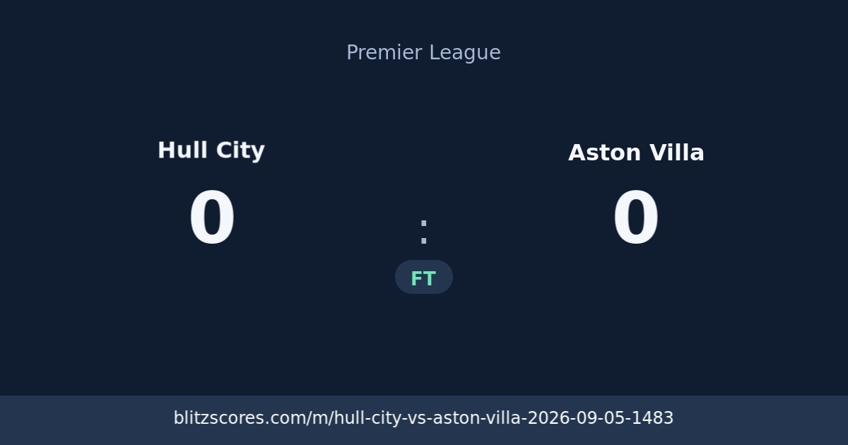Hull City vs Aston Villa score card