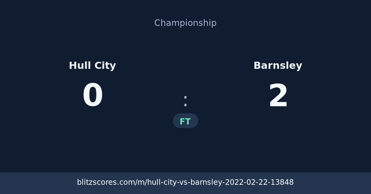 Hull City vs Barnsley score card