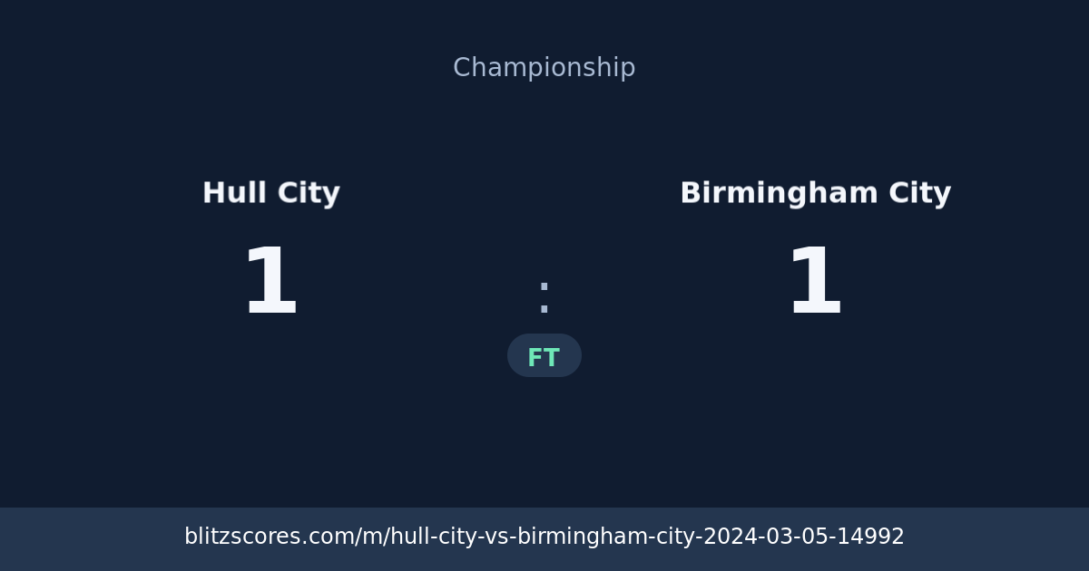 Hull City vs Birmingham City score card