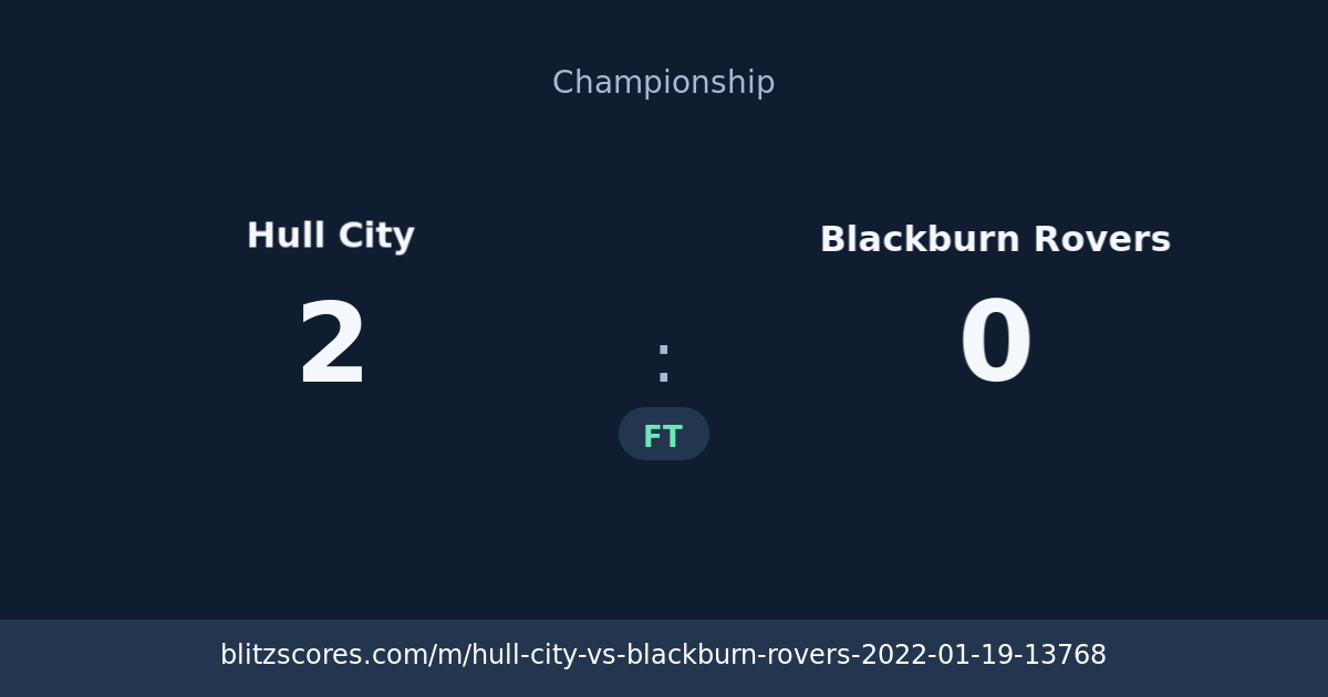 Hull City vs Blackburn Rovers score card
