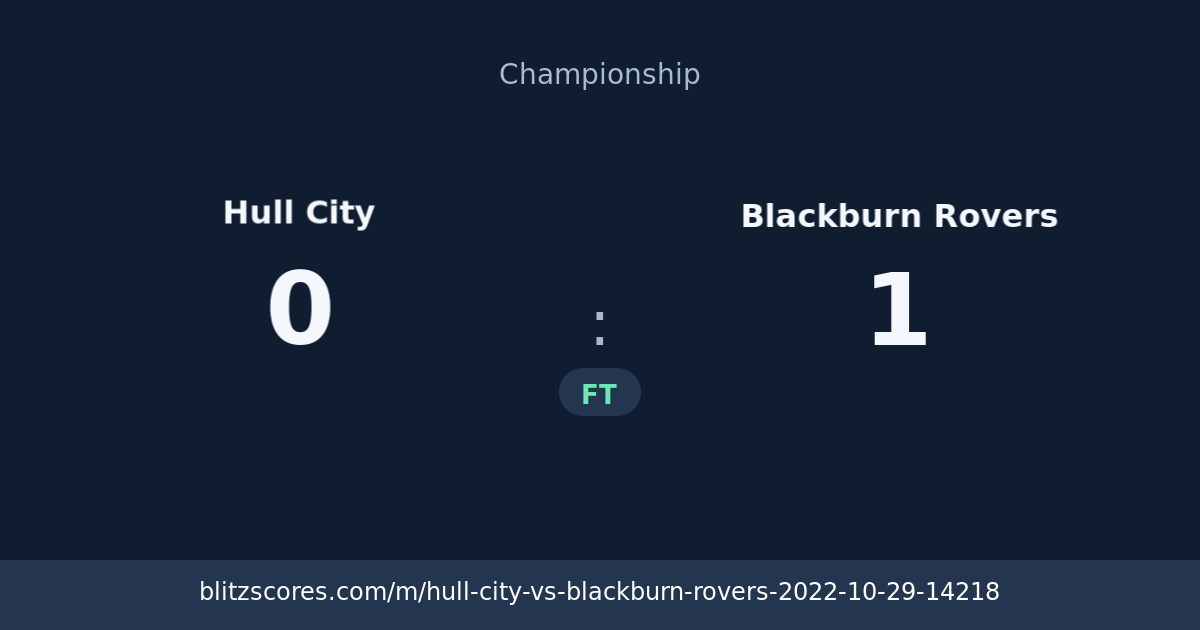 Hull City vs Blackburn Rovers score card