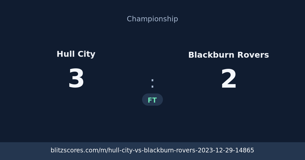 Hull City vs Blackburn Rovers score card
